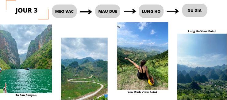 Jour 3 en moto dans la Ha Giang Loop