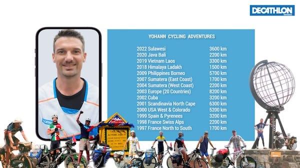 palmares yohann Lessart