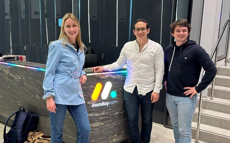 Le management d'entreprise Israël