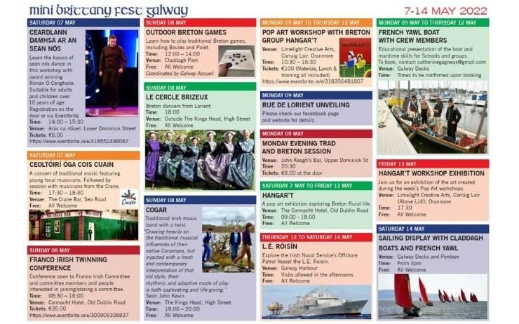 mini festival de la Bretagne