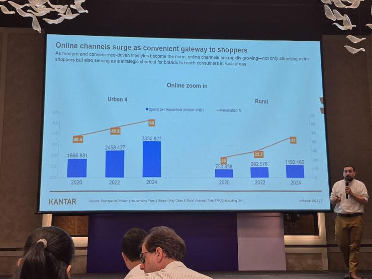 les nouveaux rois du commerce