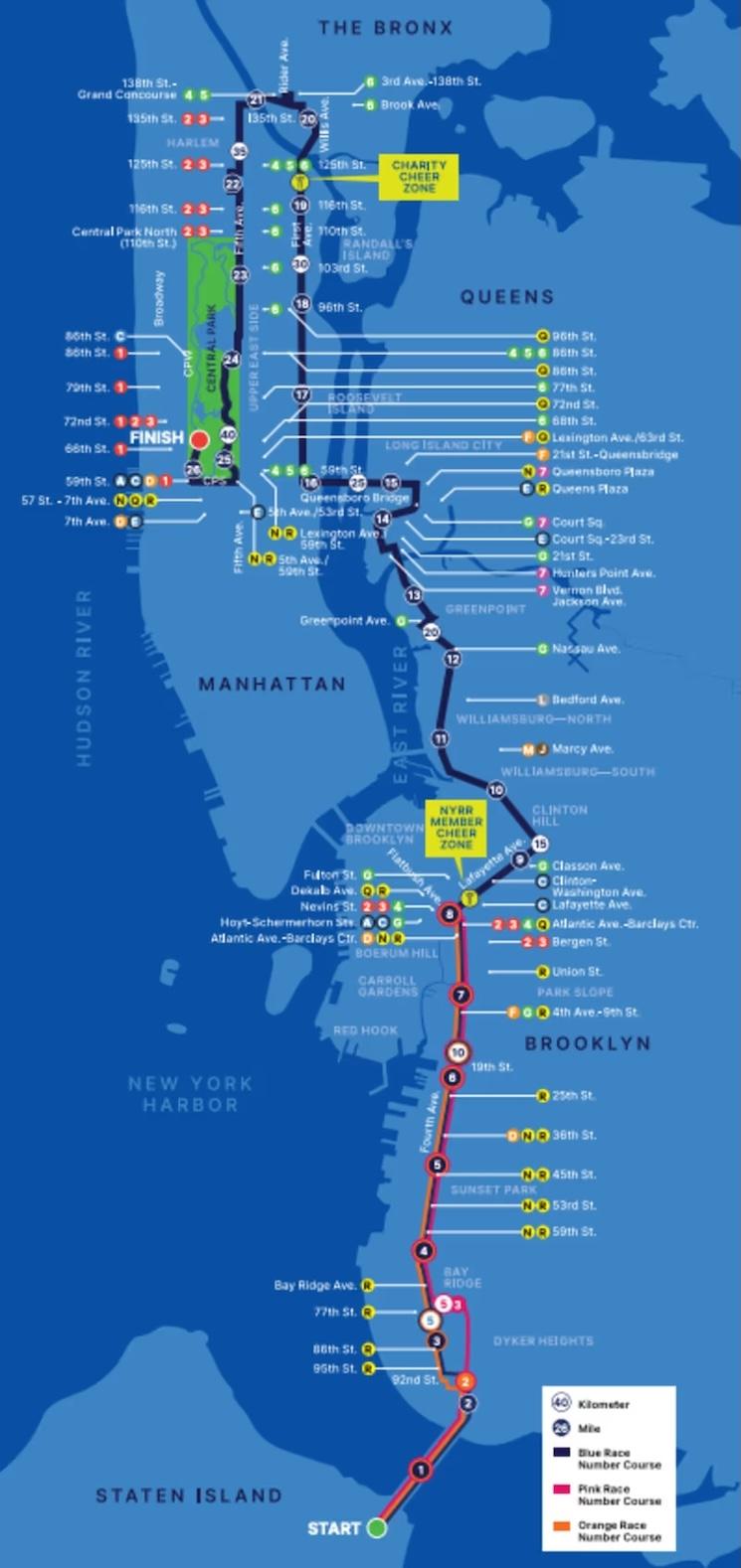 le parcours du marathon de New York 2026