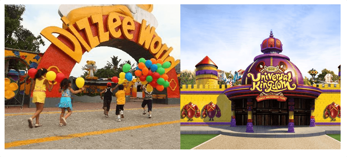 parcs attractions chennai