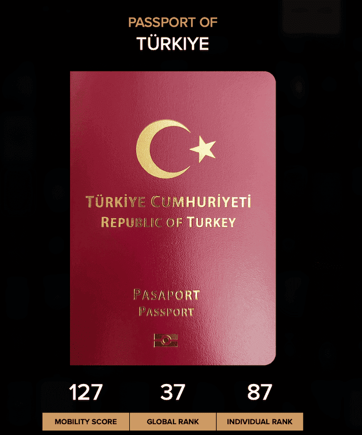 Image du passeport turc avec un Mobility Score de 127 et un classement mondial de 37 pour 2025.
