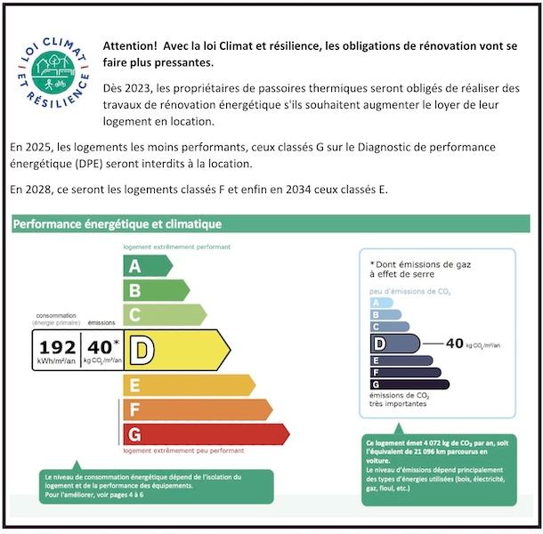 Performance énergétique