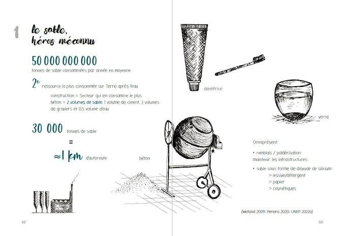 Dolorès Bertrais : suivre la piste du sable pour comprendre Phnom Penh