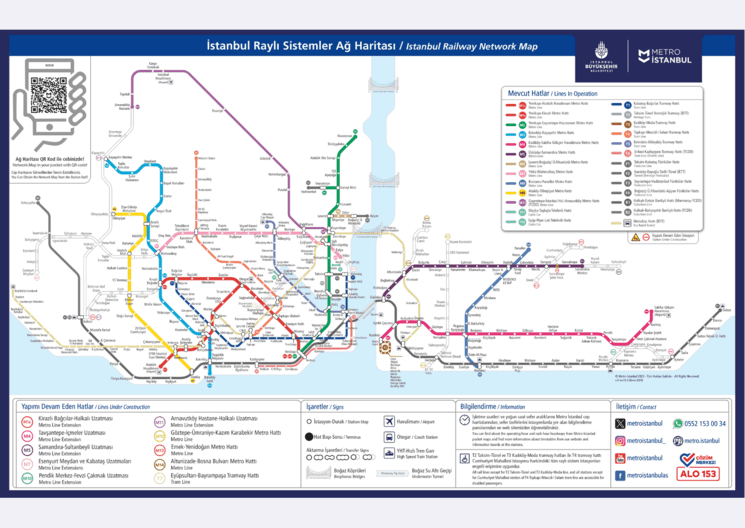 Plan officiel du réseau de métro d’Istanbul : lignes M1 à M11, tramways T1, T4, T5, funiculaires et Marmaray