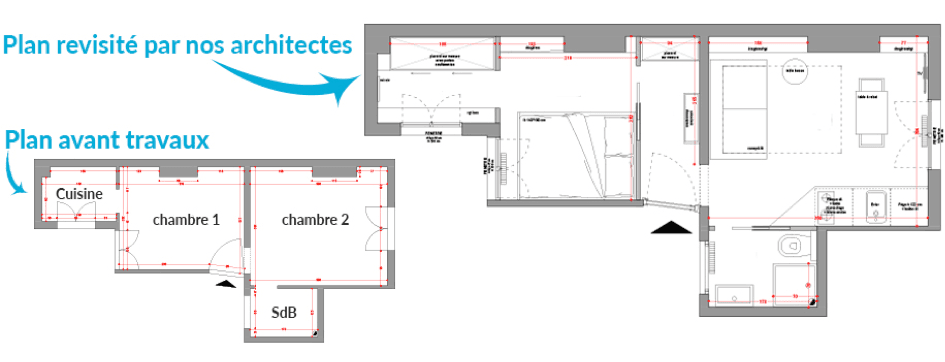 investissement locatif