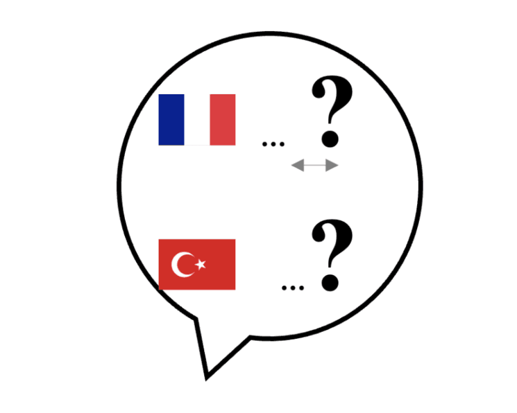Illustration des différences d'usage du point d'interrogation en français et en turc.