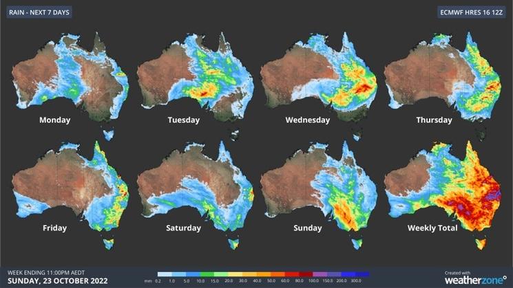prévisions météo en Australie dans les jours à venir