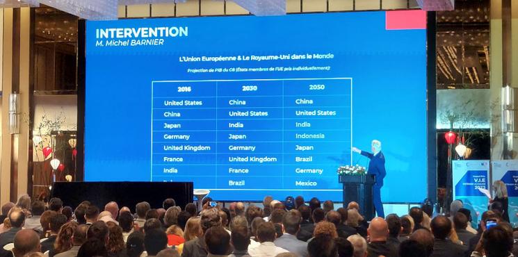 Prévision du PIB dans le futur : liste des pays en 2030 et 2050