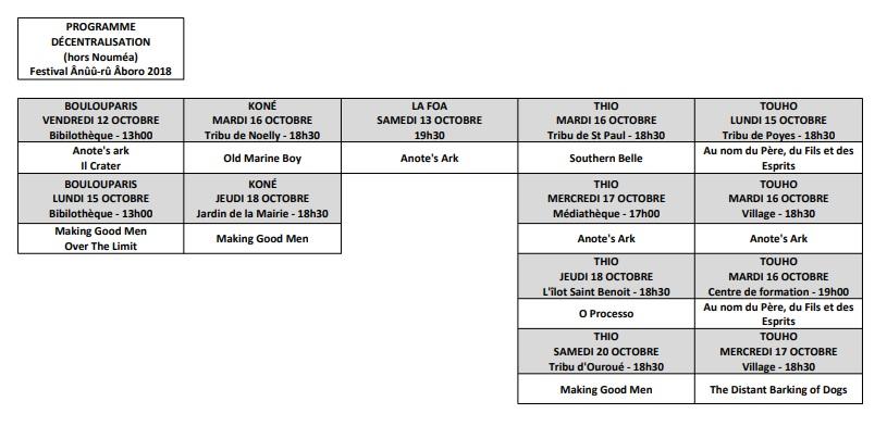 programmation Festival Ânûû-rû Âboro