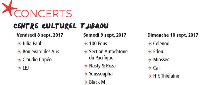 Francolies de Nouvelle-Calédonie programme 2017