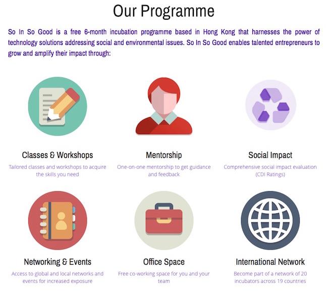 Programme incubateur hong kong so in so good