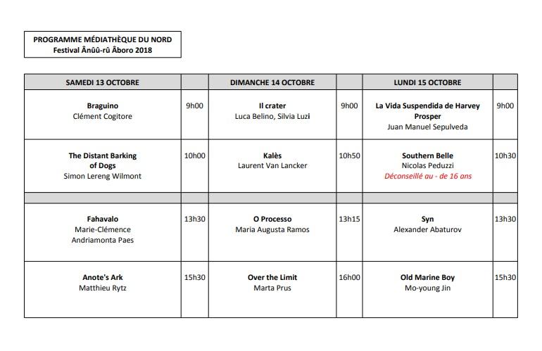 programmation Festival Ânûû-rû Âboro