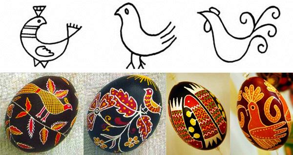 pyssanka, symbolique de l'oiseau