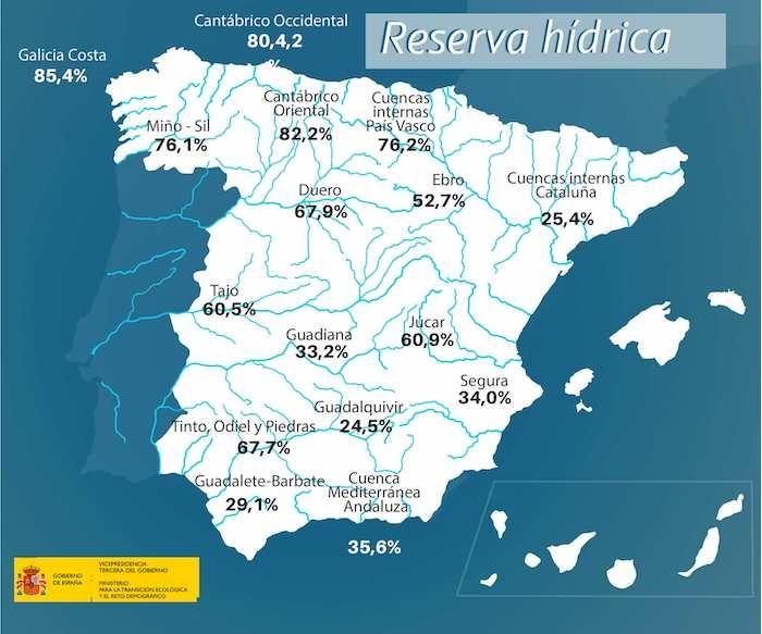 carte de l'Espagne avec pourcentage réservé d'eau