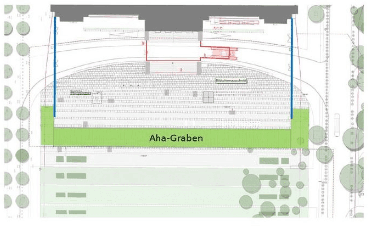 schéma reichstag graben fossé