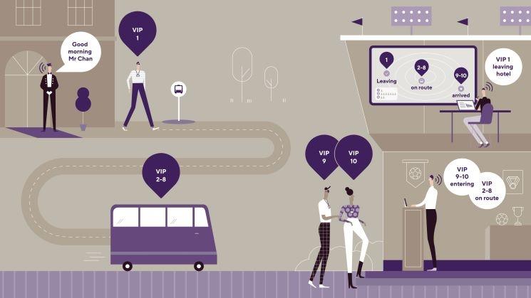 shema fonctionnement produit néoma hk