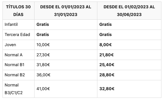 tarifs des transports publics à Madrid