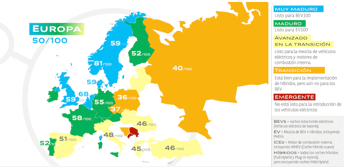 carte sur la transition électrique en europe