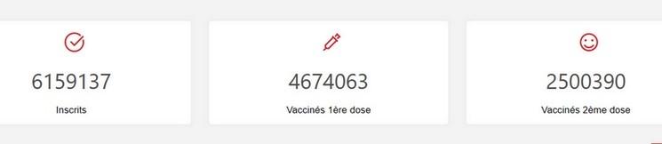 vaccination tunisie evax.jpg