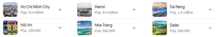 Villes au Vietnam où s'expatrier