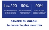 Graphique sur le cancer du colon