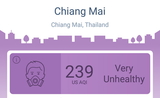 Pollution-Air-Chiang-Mai