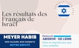 Les Français établis en Israël étaient appelés à voter avant leurs compatriotes de Métropole. Nous vous listons les résultats de ce premier tour des législatives 2022. 