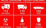 numeros d urgence turquie