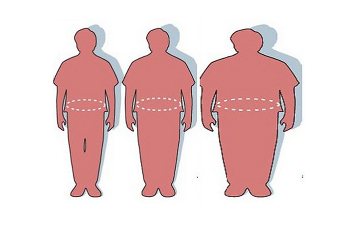Thailandais obese
