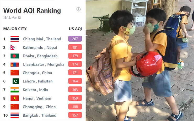 Enfants-masque-Chiang_Mai-pollution