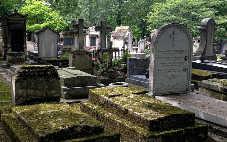 Un cimetière à Rome