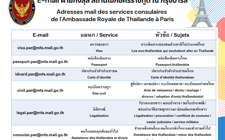 Services consulaires à l'Ambassade Royale de Thaïlande en France
