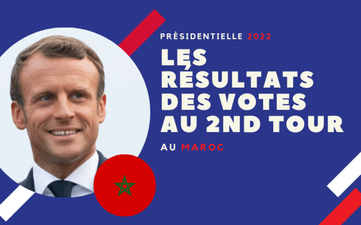Les résultats du second tour de la Présidentielle 2022 au Maroc