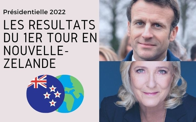 Les résultats du premier tour de la présidentielle 2022 en Nouvelle-Zélande