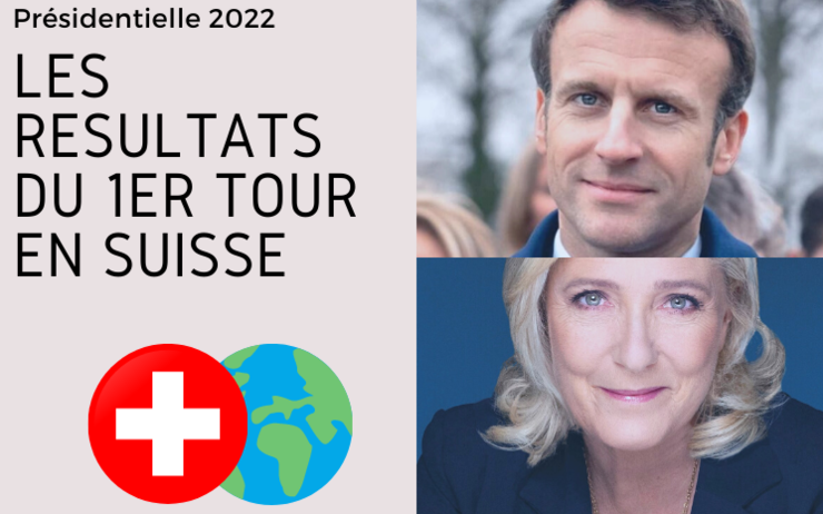 Résultats du premier tour de la présidentielle 2022 en Suisse