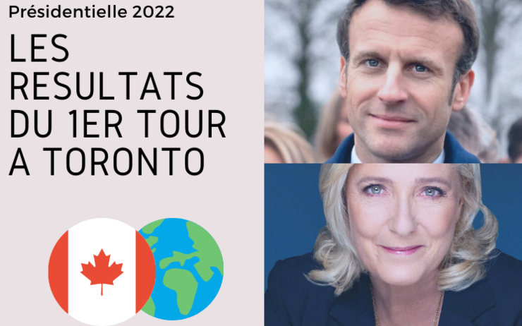 Les résultats du premier tour de la Présidentielle 2022 à Toronto