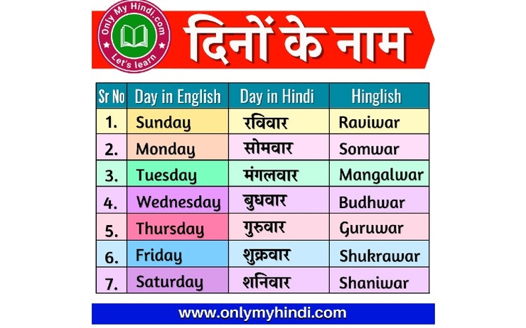 Les jours de la semaine en hindi