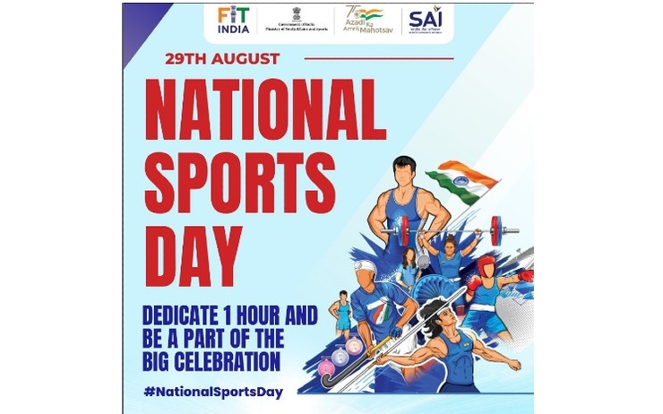 affiche du national sports day 2022 en Inde