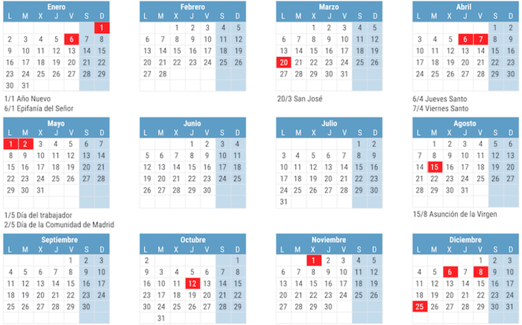 Voici le calendrier des jours fériés en Espagne en 2022