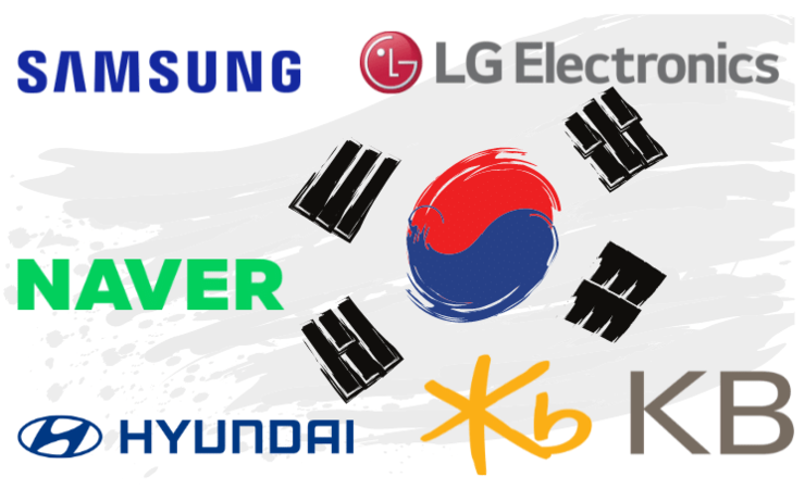 Les meilleures marques de Corée du Sud avec le drapeau sud-coréen