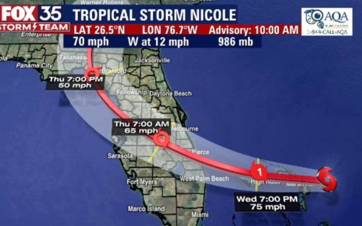 Tempête Tropicale Nicole Florida