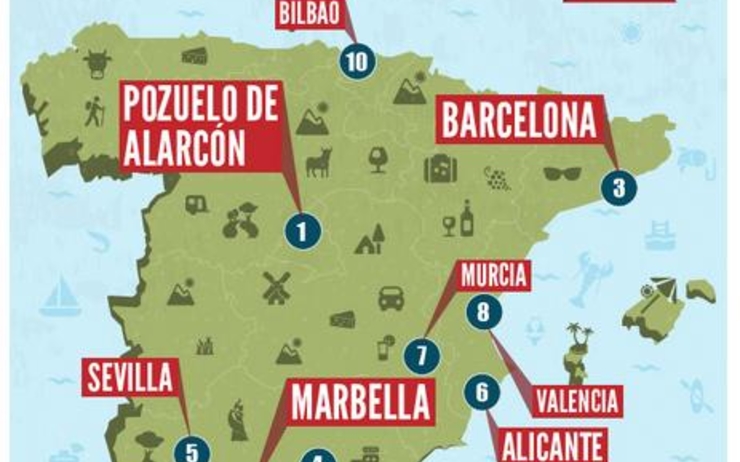 Les 5 meilleures boites pour draguer à Barcelone